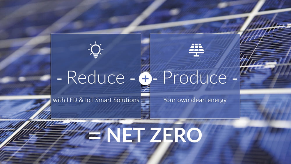 Reduce to achieve Net Zero